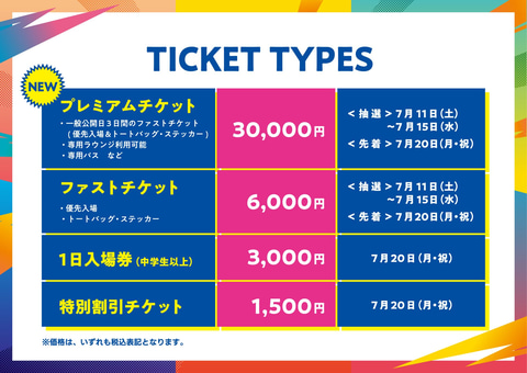 東京ゲームショウ2026 チケット券種一覧
